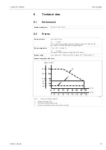 Предварительный просмотр 31 страницы Endress+Hauser Cleanfit W CPA450 Operating Instructions Manual