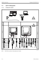 Предварительный просмотр 18 страницы Endress+Hauser CLS15D Operating Instructions Manual