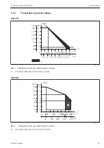 Предварительный просмотр 27 страницы Endress+Hauser CLS15D Operating Instructions Manual