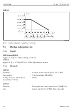 Предварительный просмотр 28 страницы Endress+Hauser CLS15D Operating Instructions Manual