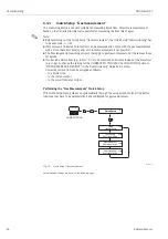 Preview for 46 page of Endress+Hauser CNGmass DCI Operating Instructions Manual