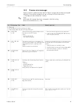 Preview for 67 page of Endress+Hauser CNGmass DCI Operating Instructions Manual