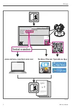 Предварительный просмотр 2 страницы Endress+Hauser CNGmass Brief Operating Instructions