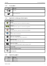 Предварительный просмотр 5 страницы Endress+Hauser CNGmass Brief Operating Instructions