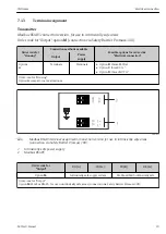 Предварительный просмотр 19 страницы Endress+Hauser CNGmass Brief Operating Instructions