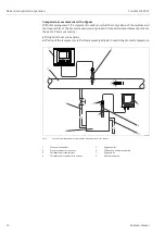 Предварительный просмотр 10 страницы Endress+Hauser Conducal CLY421 Operating Instructions Manual