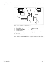 Предварительный просмотр 11 страницы Endress+Hauser Conducal CLY421 Operating Instructions Manual