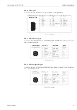 Предварительный просмотр 19 страницы Endress+Hauser ControlCare SPC350 Operating Instructions Manual