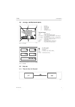 Предварительный просмотр 9 страницы Endress+Hauser CPM280 Manual