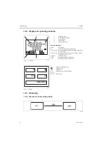 Предварительный просмотр 22 страницы Endress+Hauser CPM280 Manual