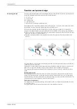 Предварительный просмотр 3 страницы Endress+Hauser Cubemass DCI Technical Information