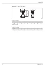 Предварительный просмотр 20 страницы Endress+Hauser Cubemass DCI Technical Information