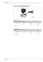 Предварительный просмотр 23 страницы Endress+Hauser Cubemass DCI Technical Information