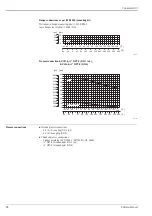 Предварительный просмотр 28 страницы Endress+Hauser Cubemass DCI Technical Information