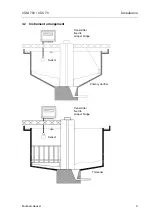 Предварительный просмотр 10 страницы Endress+Hauser CUM 750 Operating Instructions Manual