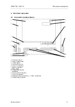 Предварительный просмотр 12 страницы Endress+Hauser CUM 750 Operating Instructions Manual