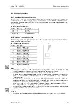 Предварительный просмотр 14 страницы Endress+Hauser CUM 750 Operating Instructions Manual