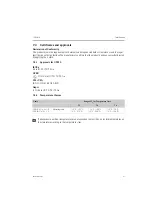 Preview for 25 page of Endress+Hauser CYK10 Operating Instructions Manual