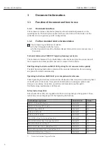 Предварительный просмотр 4 страницы Endress+Hauser Deltabar FMD71 Description Of Device Parameters