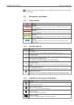 Предварительный просмотр 5 страницы Endress+Hauser Deltabar FMD71 Description Of Device Parameters