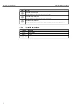 Предварительный просмотр 6 страницы Endress+Hauser Deltabar FMD71 Description Of Device Parameters