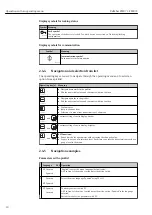 Предварительный просмотр 10 страницы Endress+Hauser Deltabar FMD71 Description Of Device Parameters