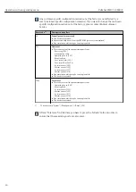 Предварительный просмотр 14 страницы Endress+Hauser Deltabar FMD71 Description Of Device Parameters