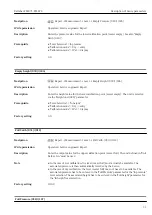 Предварительный просмотр 31 страницы Endress+Hauser Deltabar FMD71 Description Of Device Parameters