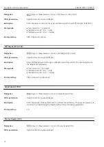 Предварительный просмотр 32 страницы Endress+Hauser Deltabar FMD71 Description Of Device Parameters