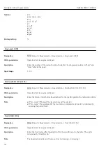 Предварительный просмотр 34 страницы Endress+Hauser Deltabar FMD71 Description Of Device Parameters