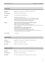 Предварительный просмотр 35 страницы Endress+Hauser Deltabar FMD71 Description Of Device Parameters