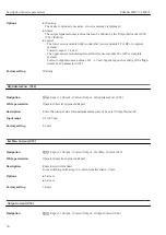 Предварительный просмотр 36 страницы Endress+Hauser Deltabar FMD71 Description Of Device Parameters