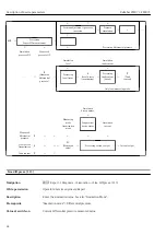 Предварительный просмотр 42 страницы Endress+Hauser Deltabar FMD71 Description Of Device Parameters