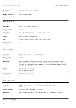 Предварительный просмотр 44 страницы Endress+Hauser Deltabar FMD71 Description Of Device Parameters