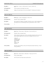 Предварительный просмотр 45 страницы Endress+Hauser Deltabar FMD71 Description Of Device Parameters