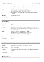 Предварительный просмотр 48 страницы Endress+Hauser Deltabar FMD71 Description Of Device Parameters