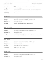 Предварительный просмотр 49 страницы Endress+Hauser Deltabar FMD71 Description Of Device Parameters