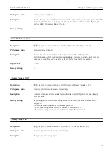 Предварительный просмотр 51 страницы Endress+Hauser Deltabar FMD71 Description Of Device Parameters