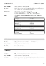 Предварительный просмотр 53 страницы Endress+Hauser Deltabar FMD71 Description Of Device Parameters