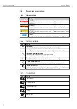 Preview for 6 page of Endress+Hauser Deltabar FMD72 Operating Instructions Manual