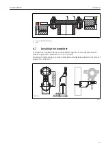 Preview for 17 page of Endress+Hauser Deltabar FMD72 Operating Instructions Manual