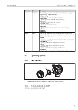 Preview for 29 page of Endress+Hauser Deltabar FMD72 Operating Instructions Manual