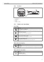 Preview for 31 page of Endress+Hauser Deltabar FMD72 Operating Instructions Manual