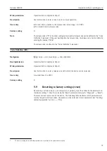 Preview for 35 page of Endress+Hauser Deltabar FMD72 Operating Instructions Manual