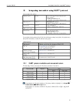 Preview for 37 page of Endress+Hauser Deltabar FMD72 Operating Instructions Manual