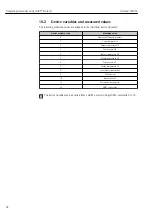 Preview for 38 page of Endress+Hauser Deltabar FMD72 Operating Instructions Manual