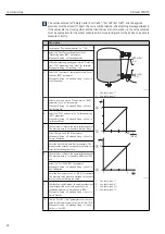 Preview for 46 page of Endress+Hauser Deltabar FMD72 Operating Instructions Manual