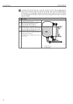 Preview for 50 page of Endress+Hauser Deltabar FMD72 Operating Instructions Manual