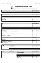 Preview for 70 page of Endress+Hauser Deltabar FMD72 Operating Instructions Manual