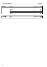 Preview for 74 page of Endress+Hauser Deltabar FMD72 Operating Instructions Manual